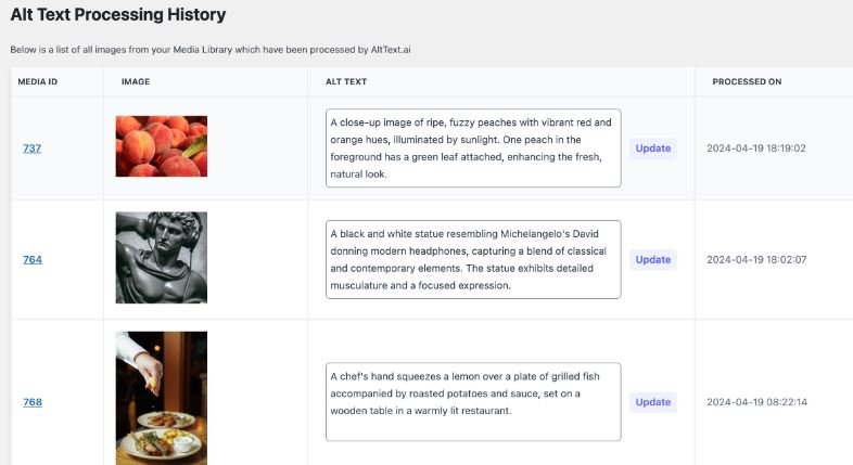QuickAltText interface showing real-time contextual alt text generation on actual webpage
